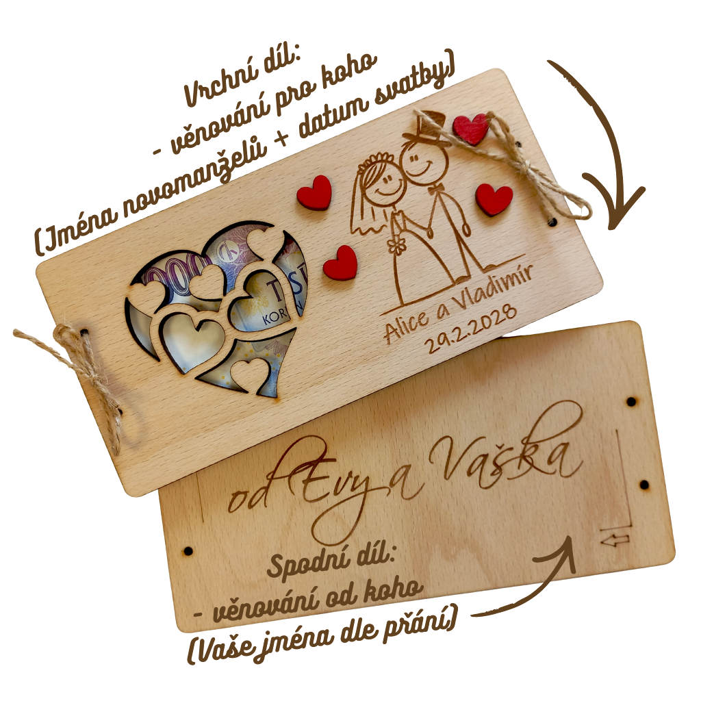Motiv novomanželů na personalizovaném svatebním přání